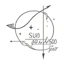 sun and bow and arrow, and waves, and the writing "if you wanna to go far, then youve got to go far" tattoo design idea