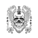 A skull with Chinese letters on them vertically and saying in Chinese "I don't know, I don't know Chinese" tattoo design idea