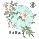 Uranus, latitude and longitude of Shenyang City, camellia tattoo design idea