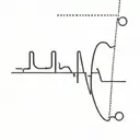 A heartbeat line from a heart monitor with a heart at the end and the letters "J" and "N" in the start tattoo design idea