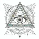 eye tattoo, triangle, chakra symbols tattoo design idea
