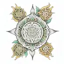 Chakra symbols forming tattoo design idea