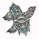 hamsa with the all seeing eye surrounded by zodiac signs of Sagittarius Scorpio Gimini Aquarius Virgo  tattoo design idea