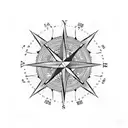 Cuba and Colombia compass tattoo design idea