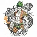 might guy 8 gates tattoo design idea