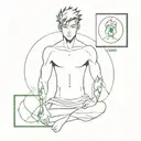 might guy 8 gates tattoo design idea