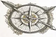 Create a forearm tattoo with an elegantly detailed compass. Position an arrow, pointing towards the wrist, so that it pa tattoo design idea