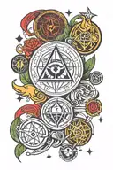magic the gathering mana symbols tattoo design idea
