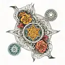 chakra symbols with AAI tattoo design idea