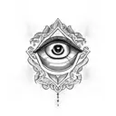 Evil Eye tattoo design idea