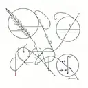 blood type  tattoo design idea