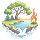 a rowan berry tree and a campfire beside a river waterfalling down the front tattoo design idea