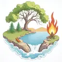 a rowan berry tree and a campfire beside a river waterfalling down the front tattoo design idea