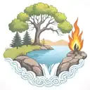 a rowan berry tree and a campfire beside a river waterfalling down the front tattoo design idea