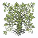 tree of life with green man tattoo design idea