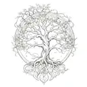 Yggdrasil tattoo design idea