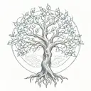 Yggdrasil tattoo design idea