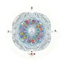 Circle of fifths from music tattoo design idea