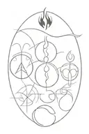 fire, water and air symbols five tattoo design idea