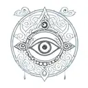 Evil Eye tattoo design idea