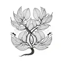 - [ ] Nature - [ ] Dragonflies - [ ] Family - [ ] Pear Tree - [ ] Peace/Balance - [ ] Growth - [ ] Spirituality  - [ ] B tattoo design idea