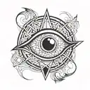 gothic eyeball tattoo design idea