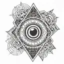 gothic eyeball tattoo design idea