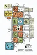 periodic table tattoo design idea