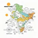 4 Indian weather segment tattoo design idea