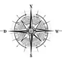 Compass but instead of polars, its's signes will be about human evolution tattoo design idea