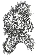 Brain design with 7 deadly sins inside tattoo design idea