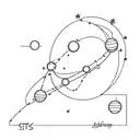 BTS and astronomy  tattoo design idea