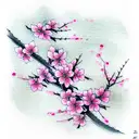 Cherry Blossom small pink tattoo design idea