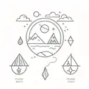 the elements, Fire, Water, Air, Earth tattoo design idea