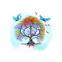 A tree with roots representing 'Remember where you came from' and colorful birds flying away symbolizing 'Remember your past days' tattoo design idea