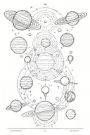 Solar System top to bottom tattoo design idea