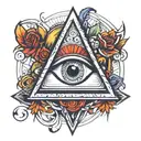 evil all seeing eye and anonymous integrated  tattoo design idea
