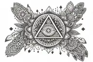 chakras, hamsa hand, all seeing eye, higher Consciousness tattoo design idea