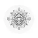 Round Shaped tatto should include names- Ravindra, Savita, Nikita. tattoo design idea