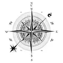 A compass with Turkish landmarks as the cardinal directions tattoo design idea