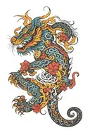 I would like a tatto that represent the countries i lived in Bangladesh , Thailand , Spain , France , India , China men  tattoo design idea