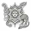 I would like a tatto that represent the countries i lived in Bangladesh , Thailand , Spain , France , India , China  tattoo design idea