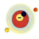 solar system tattoo design idea