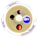 solar system tattoo design idea