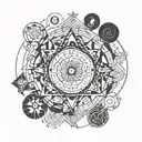 Virgo and Aquarius zodiac sign tattoo design idea