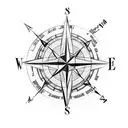 A compass with the coordinates of Canada and Brazil, representing the journey of love in a long-distance relationship tattoo design idea
