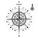 A compass with the coordinates of Canada and Brazil, representing the journey of love in a long-distance relationship tattoo design idea