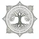 Celtic tree of life with Nordic compass surrounded tattoo design idea