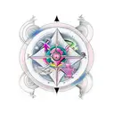 horoscope tattoo with Aries virgo and cancer tattoo design idea