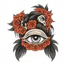 un par de ojos arrancados con trozos de piel y una mirada triste  tattoo design idea